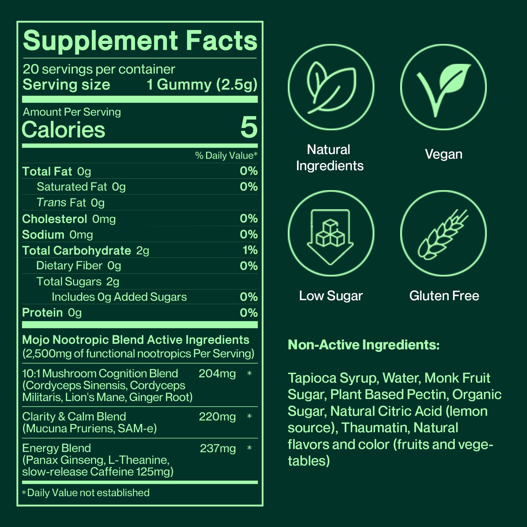 Max Strength Brain Boost Gummies - Yuzu & Lime